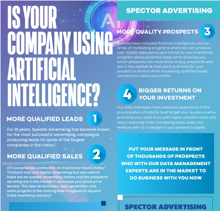 Advertising